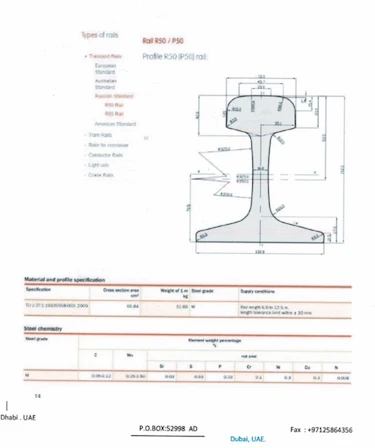 
USED RAILWAY SCRAP R50/R65 