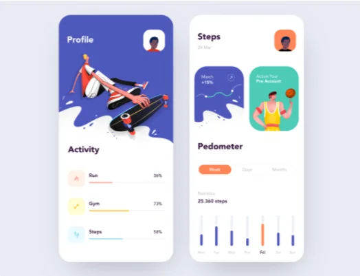 GPS based Vehicle Tracking System app development | Android Vehicle Tracking System