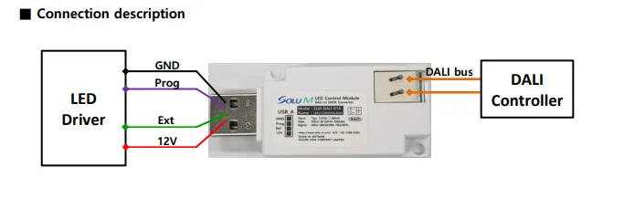 USB to UART DALI Converter for Smart Lighting on BEMS Application with Solum Smart PSU