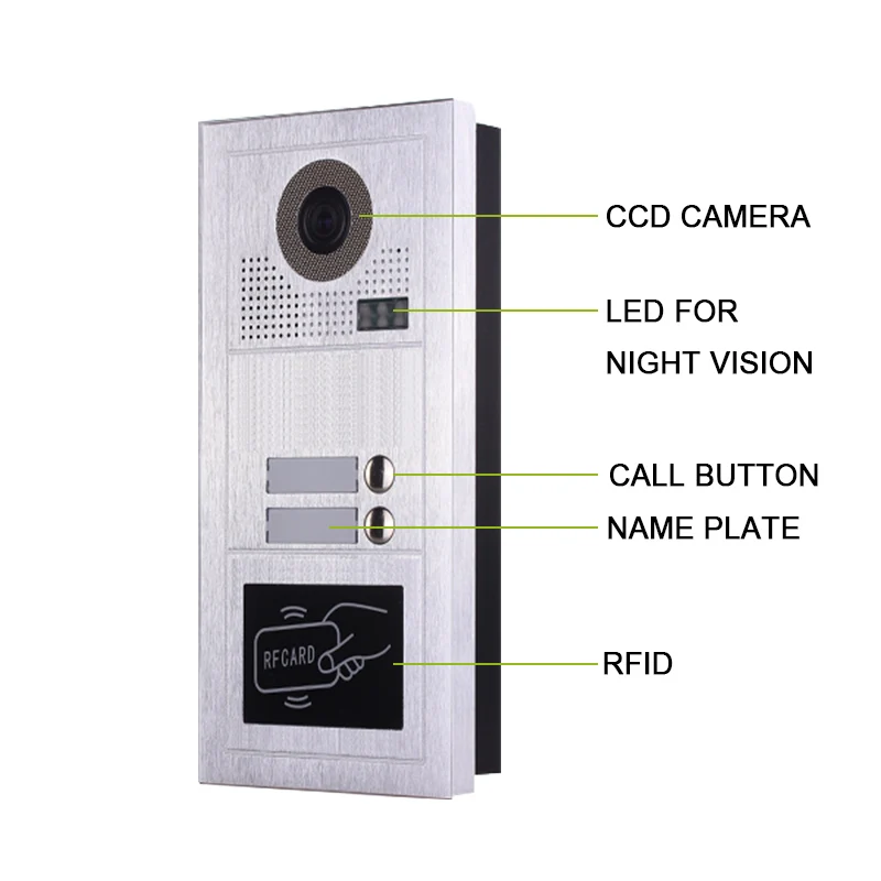 Multi apartment  IP Wifi Android/IOS APP remote control unlock intercom building video intercom system