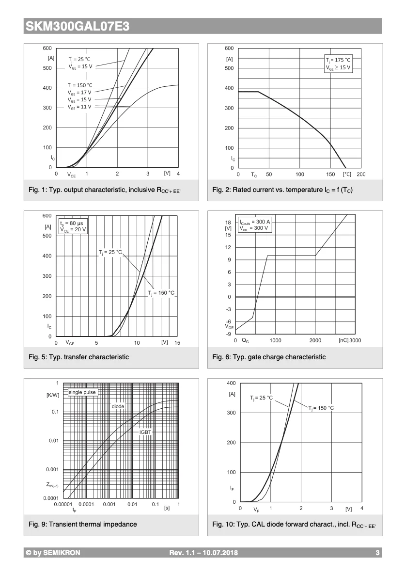 Good Quality Original And Certified SKM300GAL07E3 From Germany Libre Freestyl Sensor Humidity Sensor
