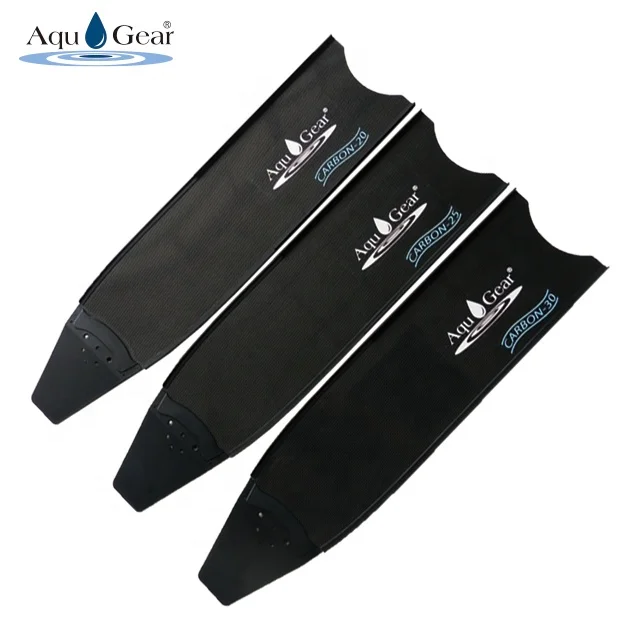 
 Съемное лезвие из углеродного волокна  