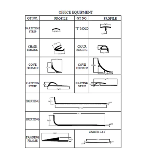 Сингапур 8 26 высота напольные аксессуары черное Офисное оборудование TPV TPE резиновая рамка резиновый продукт
