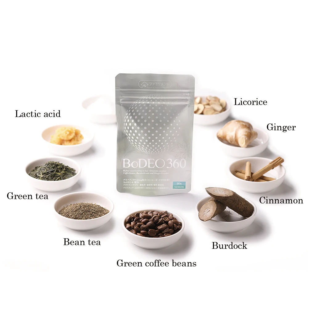 
Prevent aging odor ,bad breath and sweat odor for ladies 