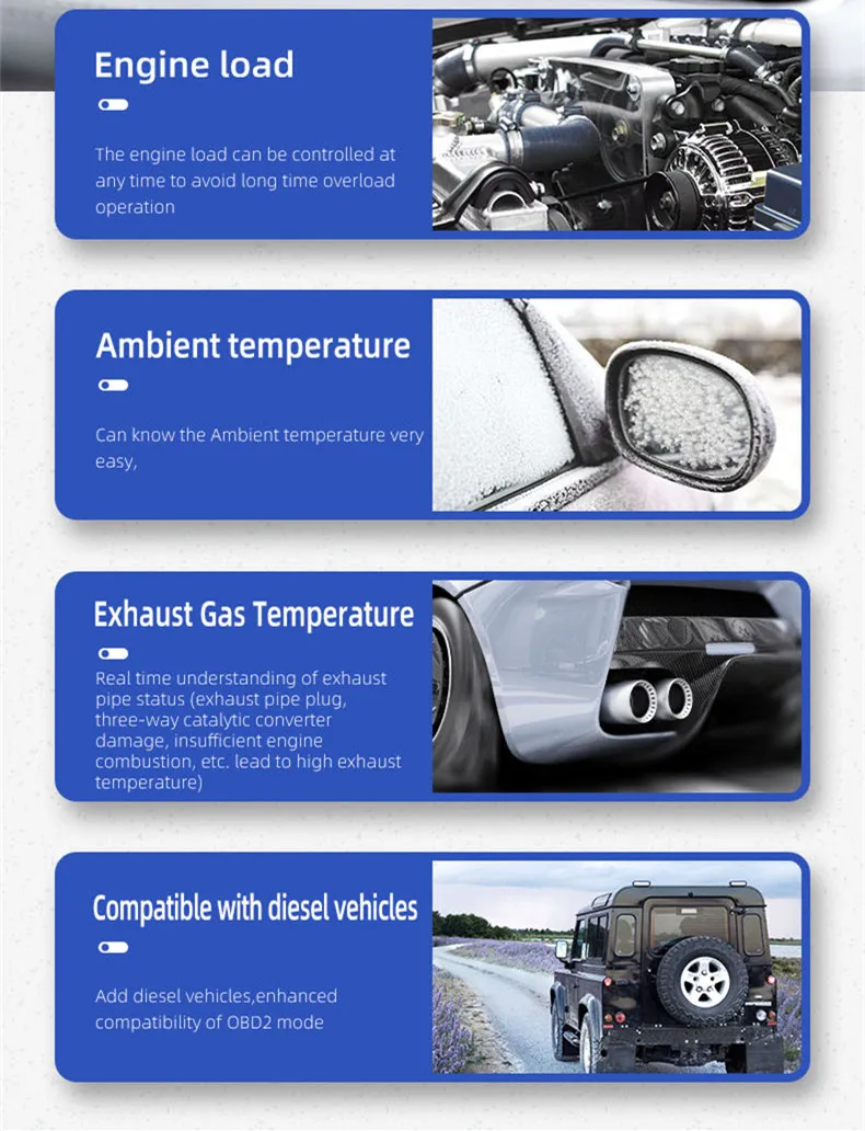 Новинка 2021 лидер продаж автомобильная навигация Acclope Прямая поставка с завода Мультифункциональные ЖК-экраны OBD2 + GPS HUD для автомобилей