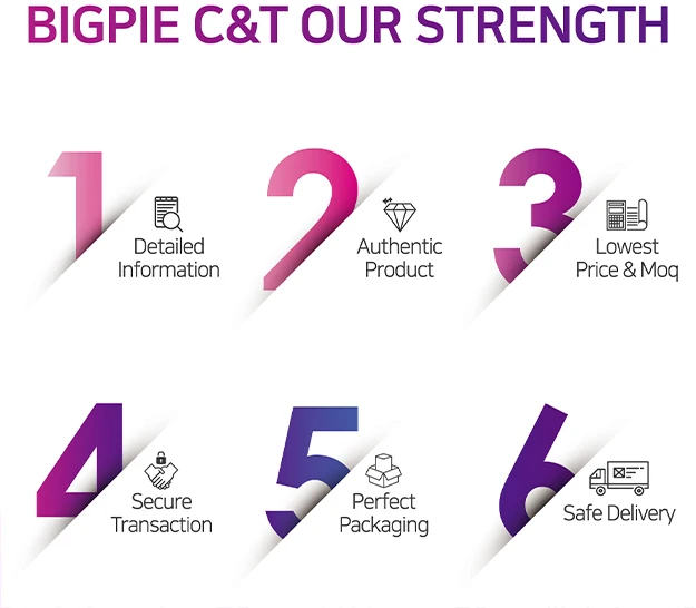 BIGPIE C&T OUR STRENGTH.jpg