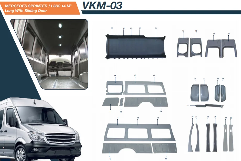 *BEST QUALITY AND BEST PRICE* *SPRINTER INTERIOR TRIM SET FOR ALL OF MODELS*for buses , coaches, campers, motorhomes, minibuses,