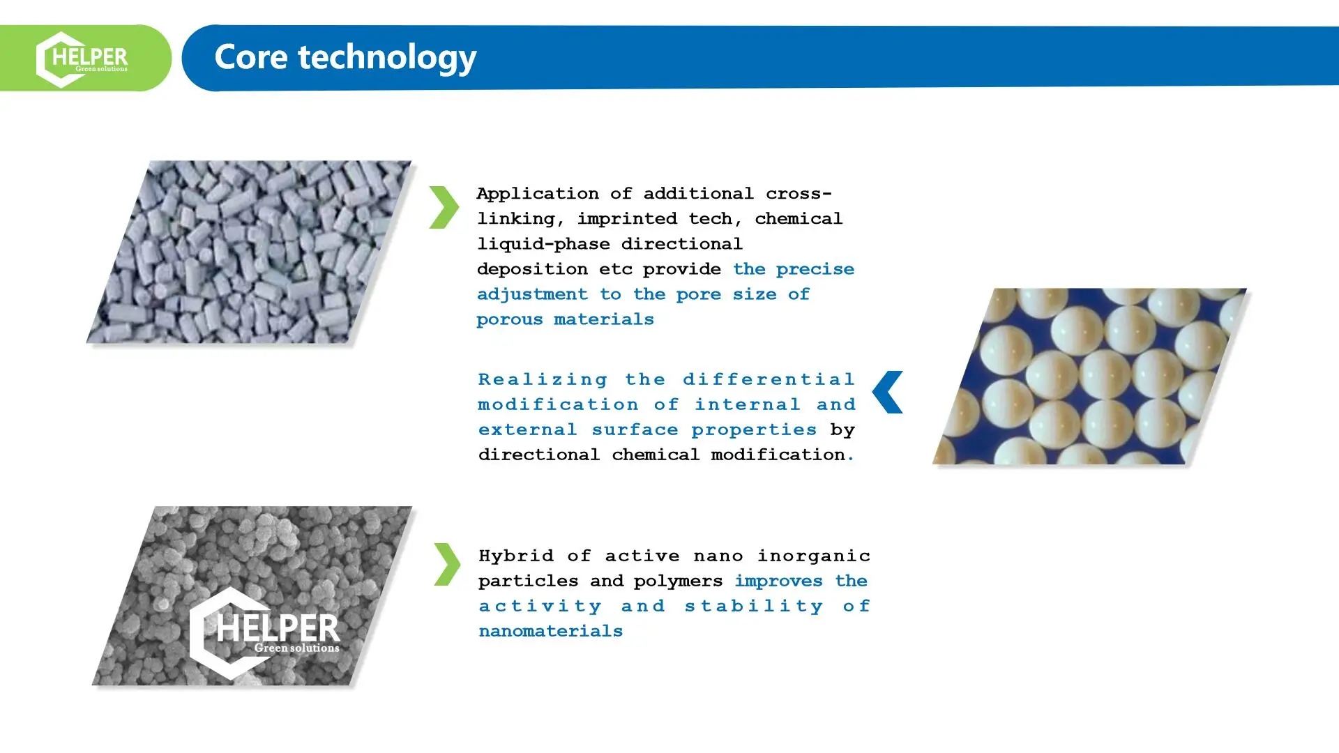 COBALT EXTRACTION HPC-001 FROM LATERITE NICKEL ORES