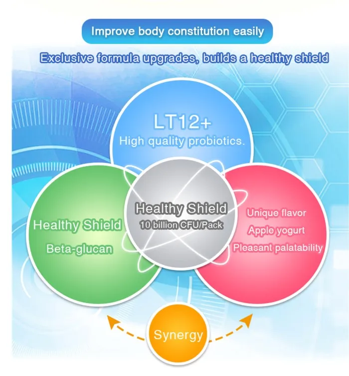 
Health care patented probiotics immune booster 