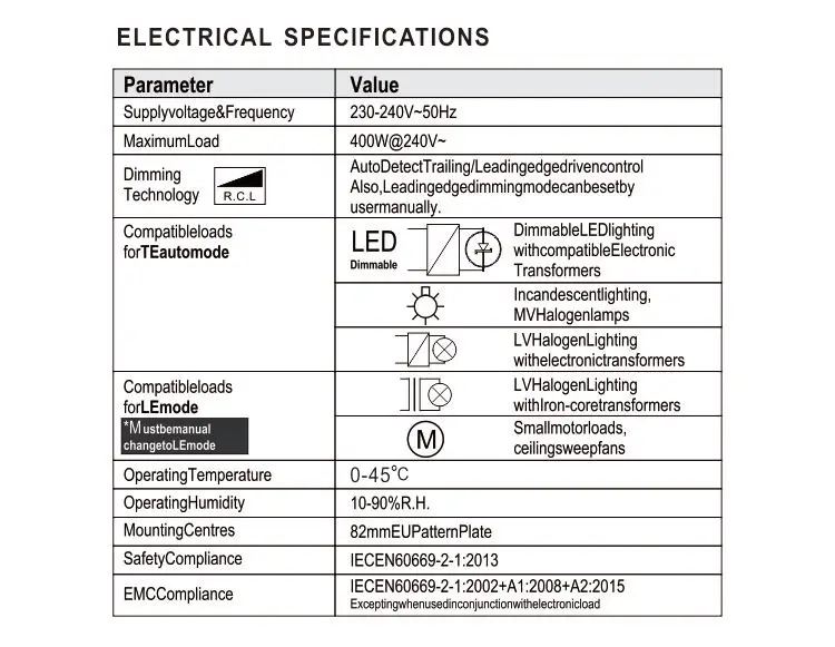 High voltage halogen lamp EU Universal LED Dimmer