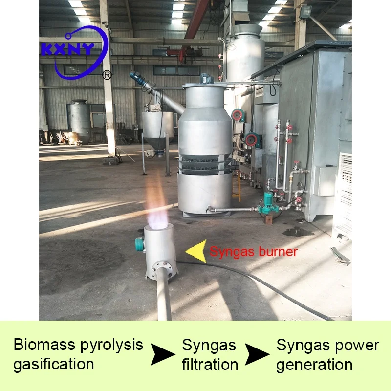 Энергосберегающий газификатор биомассы мощностью 200 кВт, высокоэффективный пиролиз