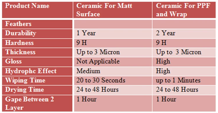 table-3.jpg