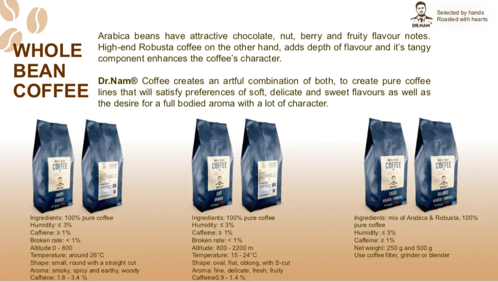 
made in coffee bean made in Viet Nam 