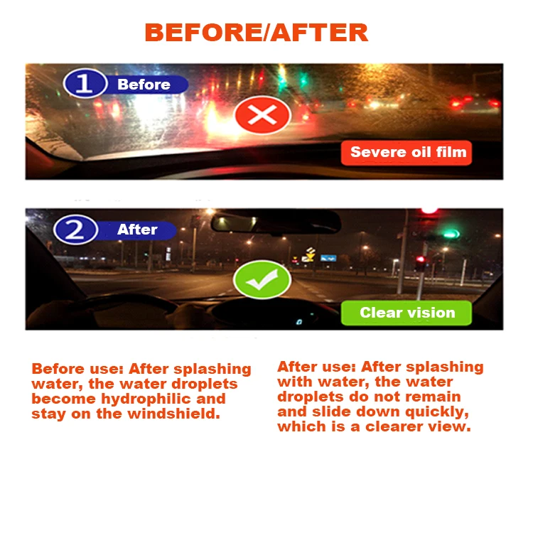 2021 Car glass compound  Glass Grease Remover  Glass Polish cleaner car windshield For Car Care Made In Taiwan