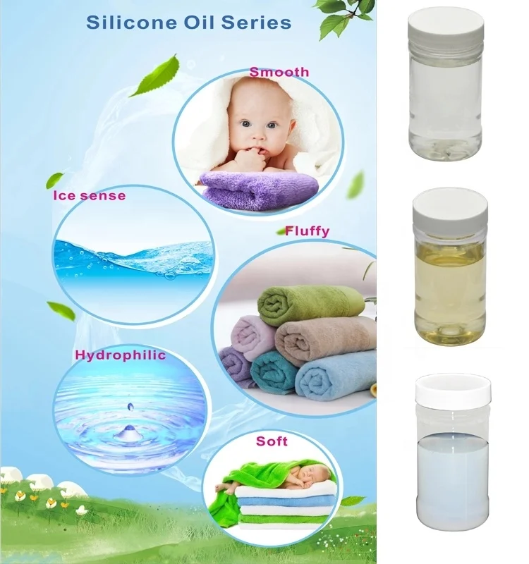
Micro Emulsion Silicone Softener 