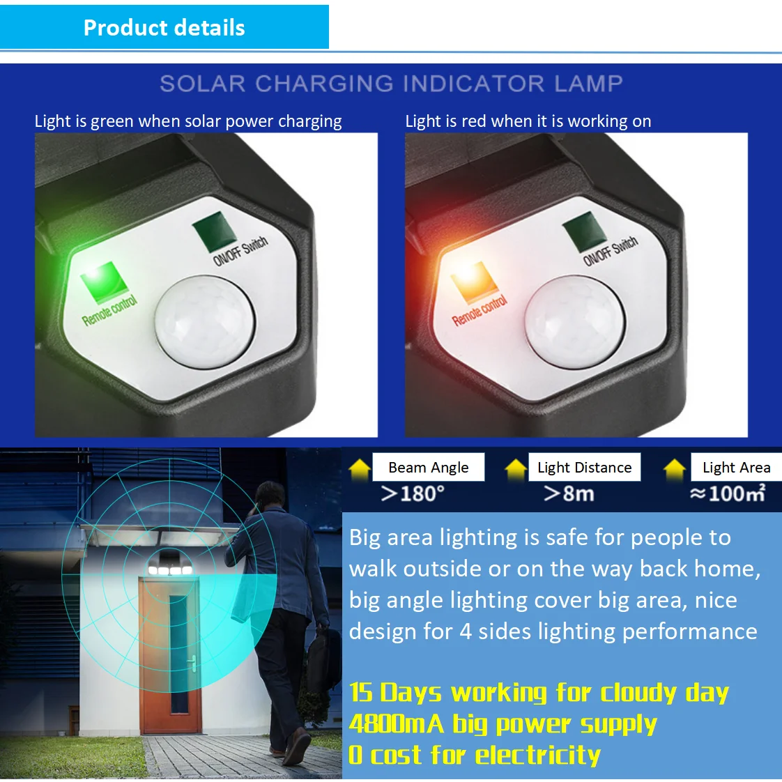 No MOQ 100 Led Solar Light Adjustable Beam Angle Security Lights For House Outdoor