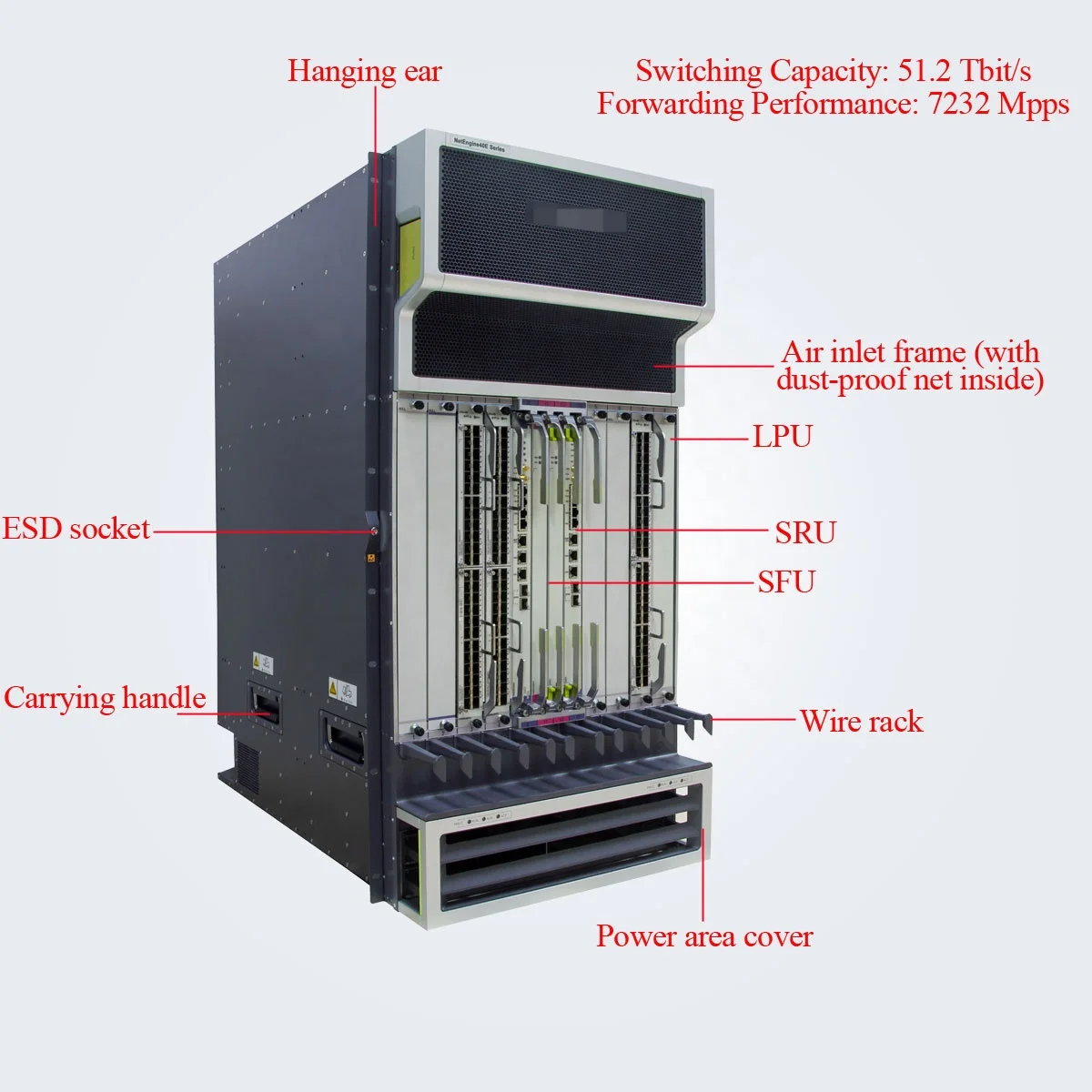 
In Stock NetEngine NE40E-X8A Universal Service Router 