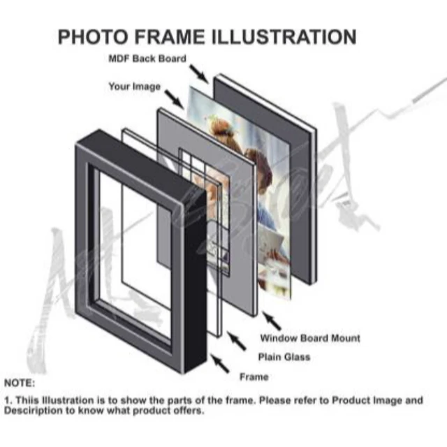 Wooden Photo Frames Home Decor Wooden Premium Quality Photo Frame Combo of 6 Wall Decor Set Gallery Wood Picture Frame