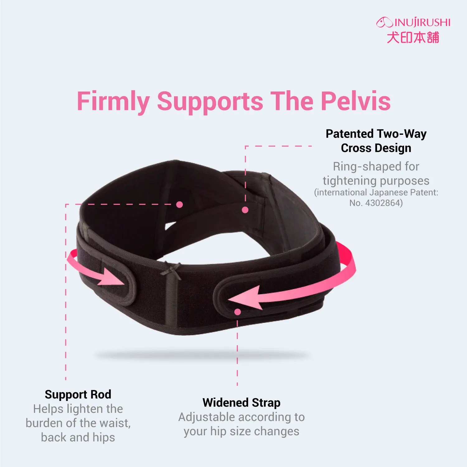 High Quality Portable Pelvic Care Belt Suitable for Prenatal and Postpartum Easy To Put On And Can Be Adjusted Easily