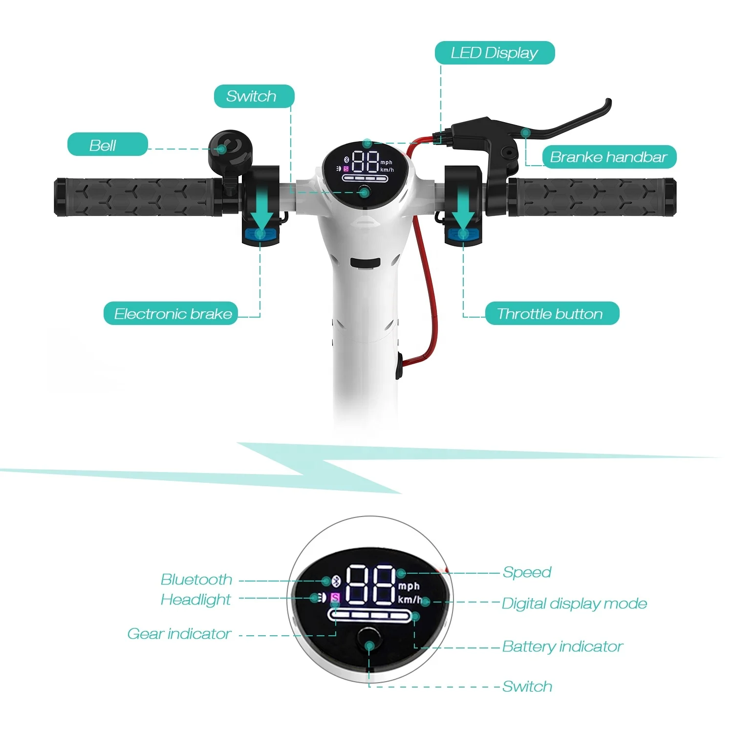 EU & US Warehouse Simple One Fast Electric Scooter Adult 350w Electric Unicycle 8.5inch Tire Electric Scooter Patinete Electrico