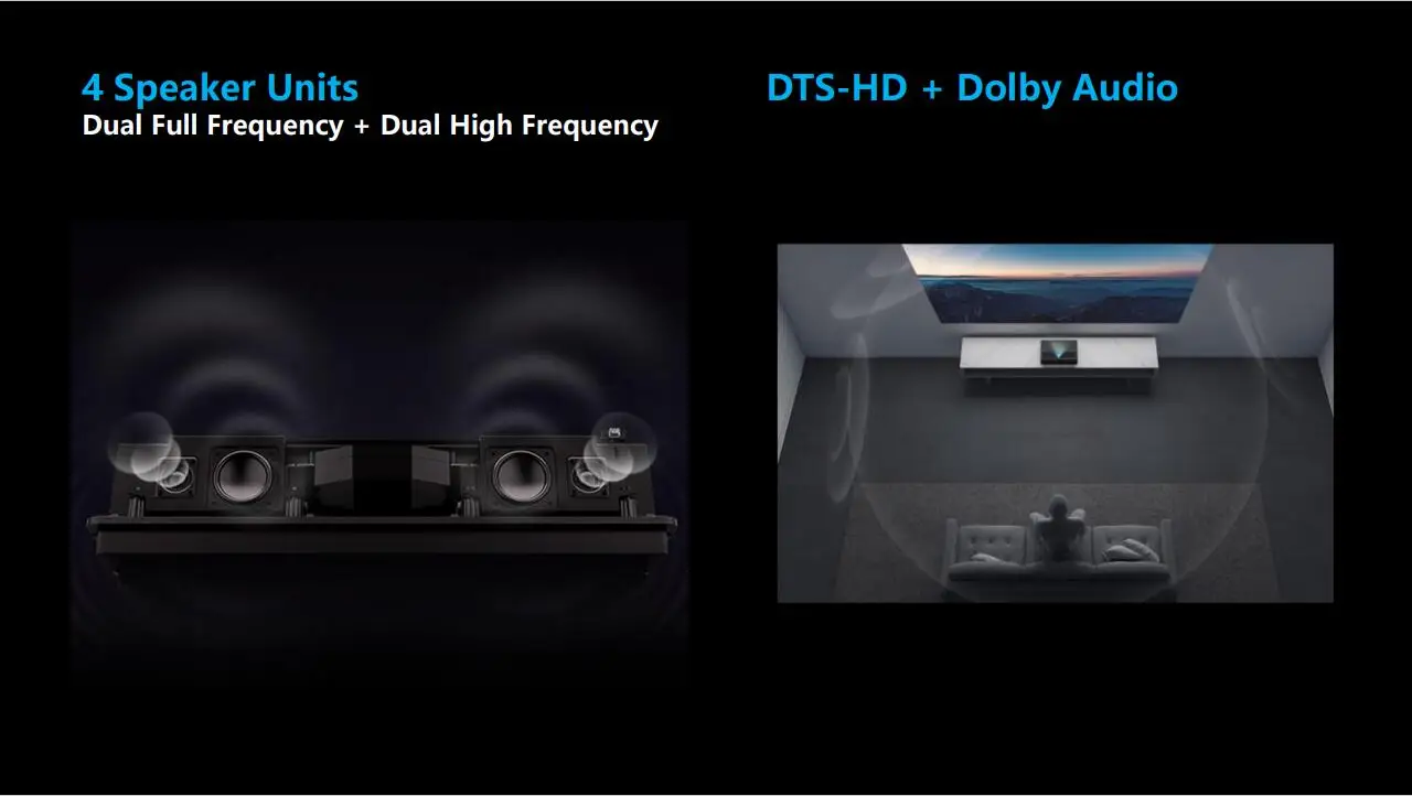  Fengmi для просмотра фильмов лазерного ТВ 4K кинопроектора лазерный проектор ЕС