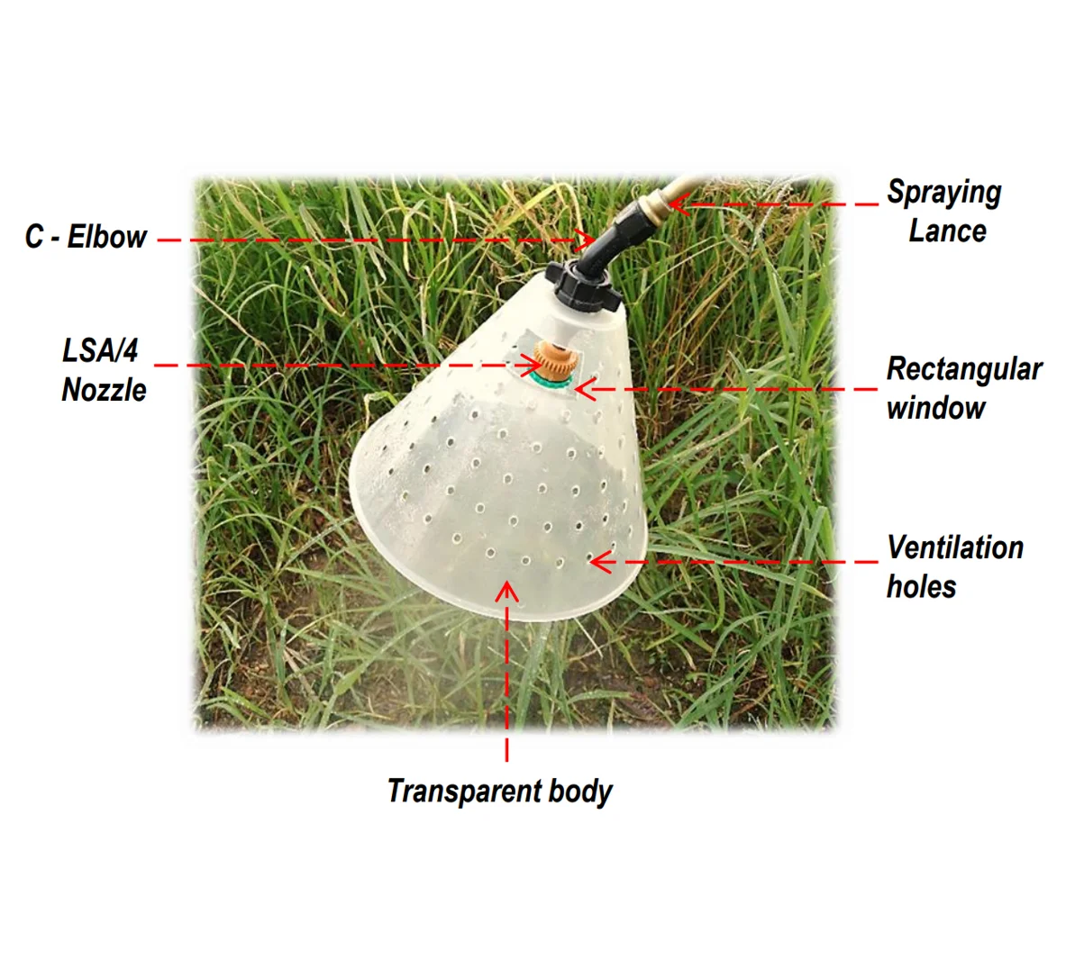 Cross Mark Agricultural Spraying Protector Spray Shield With C-Elbow Lock Nut Spraying Accessories for Knapsack Sprayer
