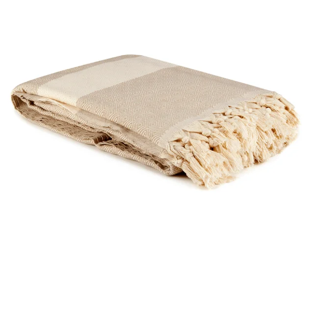 Christmas Gift Set for Corporate Clients - Best Value - Premium Quality - In Stock Ready to Ship - Delivery before Christmas ***