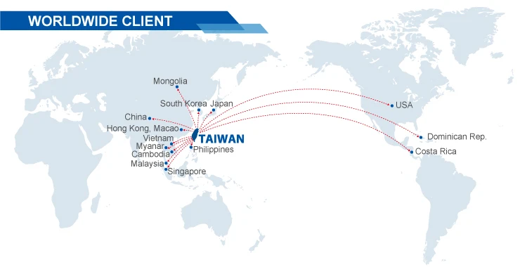 worldwide-client