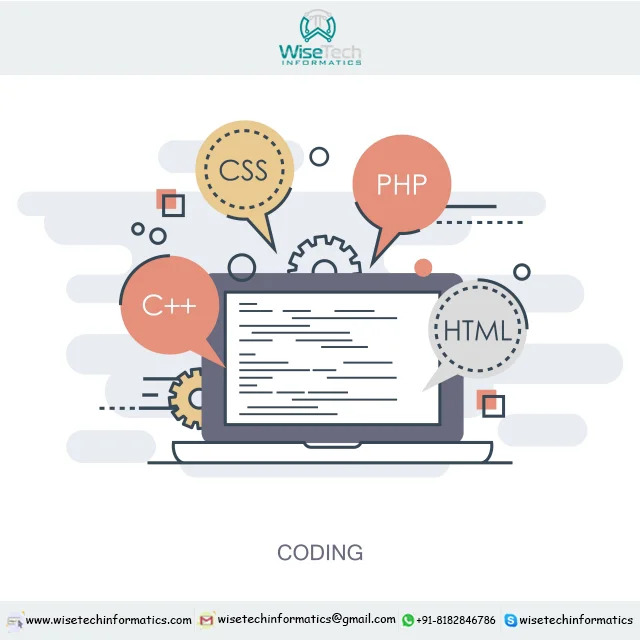 Ecommerce Website Design, Best Wholesale Websites, Alibaba B2C Website Verified Websites Designers B2B Online Business