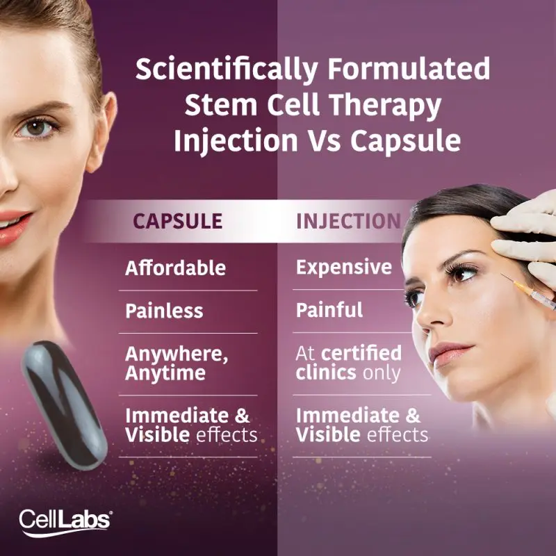 New Zealand Sheep Placenta 15,000MG Stem Cells For Healthy Looking Skin Anti Aging Women Beauty Young