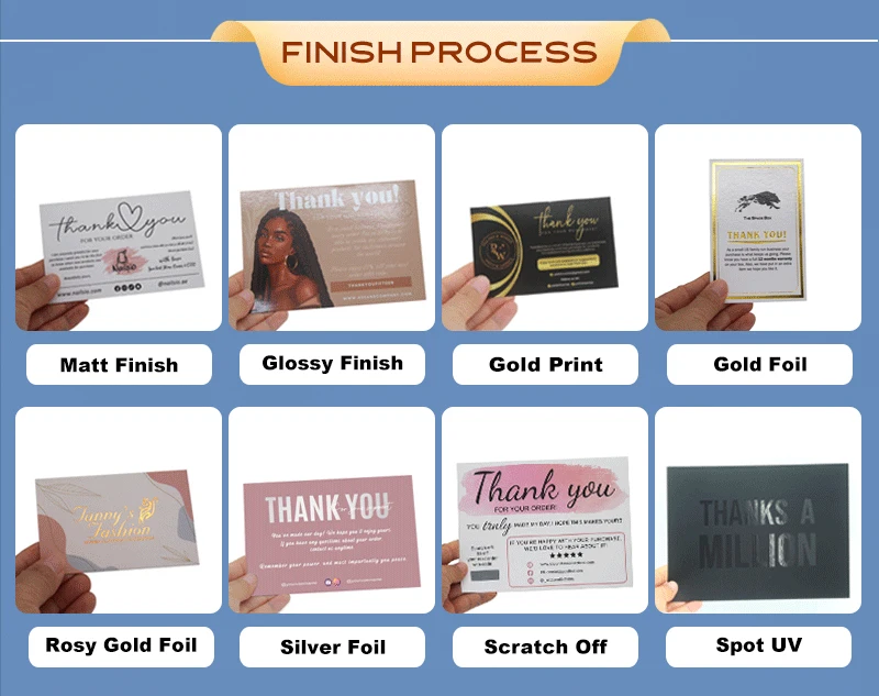 Card process