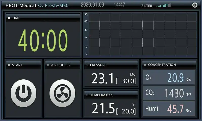 HBOT hyperbaric oxygen chamber 1.5ata Aluminum spa capsule