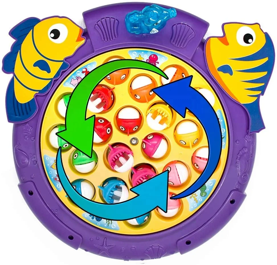 
Fishing Game Set Rotating Musical Board Game with 4 Fishing Rods and 21 Fish Toys for Children 