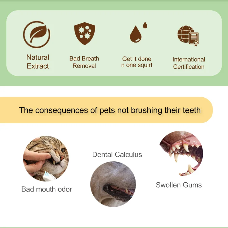 Pet Dog Cat Mouth Oral Spray Teeth Deodorant Freshener Spray