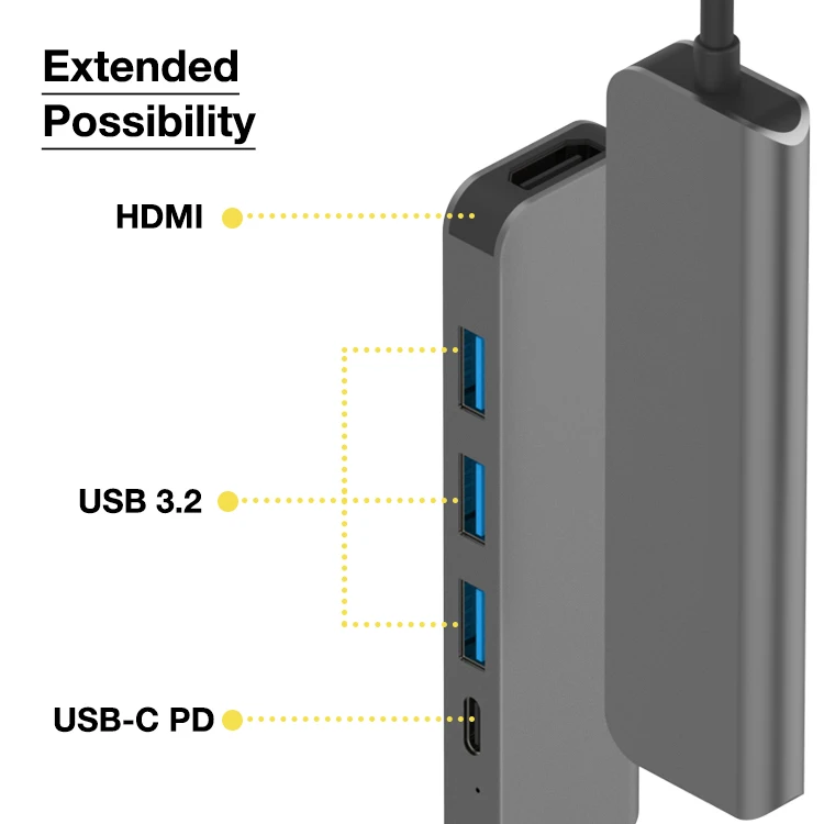 5 in 1 USB Type C Port to HDMI+USB-A+PD Hub USB-C 3.0 Adapter for Chromebook/Matebook