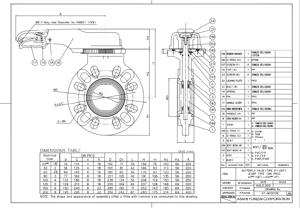 butterfly valve type57.jpg