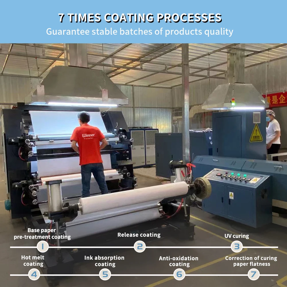 Winner Transfer best selling 100 Pieces heat transfer vinily glow in the dark transfer paper for Dark Fabrics