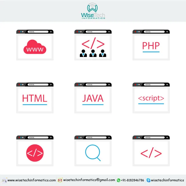 Web Developer E commerce Website Builder Business in Online Ecommerce App B2B Sales Software Online Website Sale