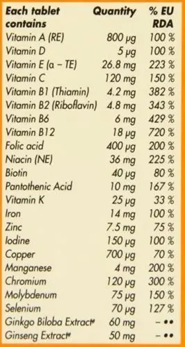 
Centrum Performance Multivitamin Tablets - (30 Tablets) | 5000309008245 (Centrum Performance Tab) 