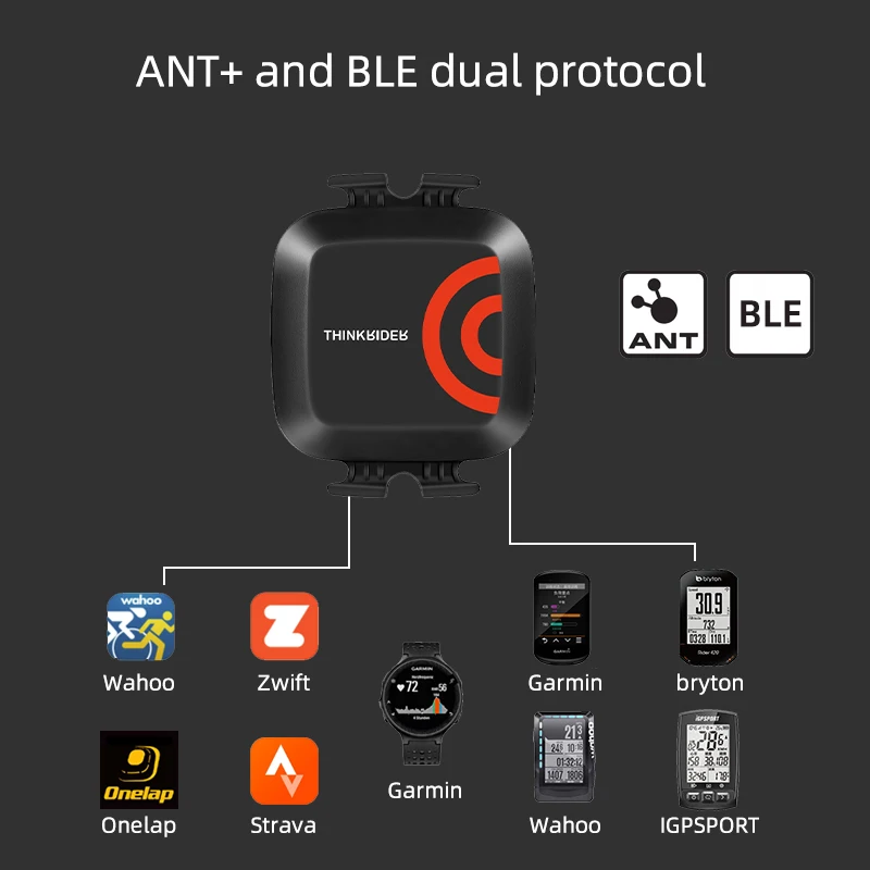 ThinkRider Speed Sensor with Bicycle Waterproof IP67 Bike Cadence Dual Sensor ANT+ BLE for Cycle Computer
