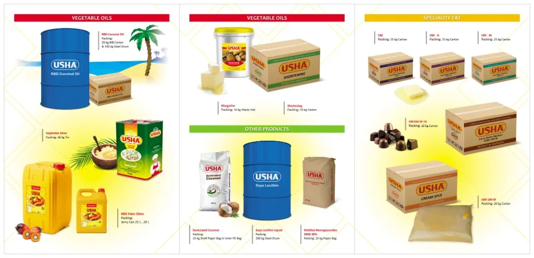 100% чистые оптовые поставки овощей производитель из Индонезии