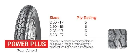 
Panther High Quality Motorcycle Tyre/Tire 2.50-17 