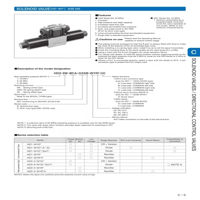 
Toyooki Solenoid Valve HD1-2WD-BCA-025C-WYD2 