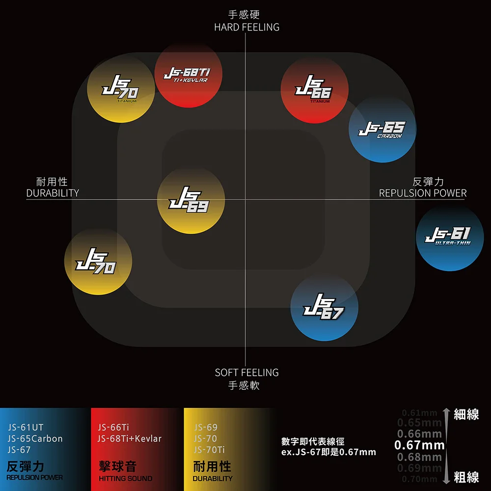 JNICE JS-65 углеродная ракетка для бадминтона с высокой эластичностью до 27 фунтов
