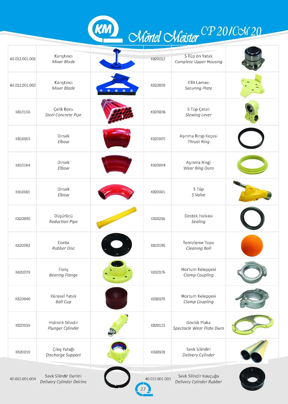 Mortel Meister PPE 80 Mortar Mixing and Transfer Machine - Double Piston