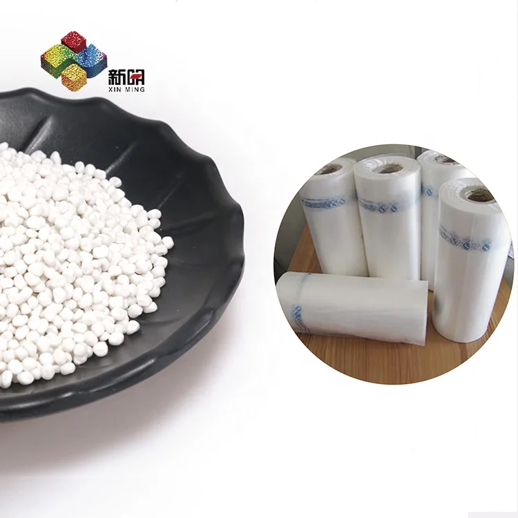 Полипропиленовый/PE/HDPE/LDPE/LLDPE тальк пластиковый наполнитель маточная смесь для литья под давлением/Выдувная бутылка