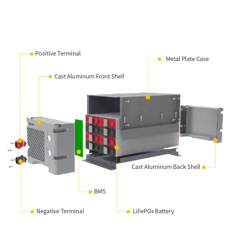 Complete 5Kw Off Grid Solar Generator Energy Panel With Lithium Battery Backup Solar Energy System Home Battery Lithium Ion