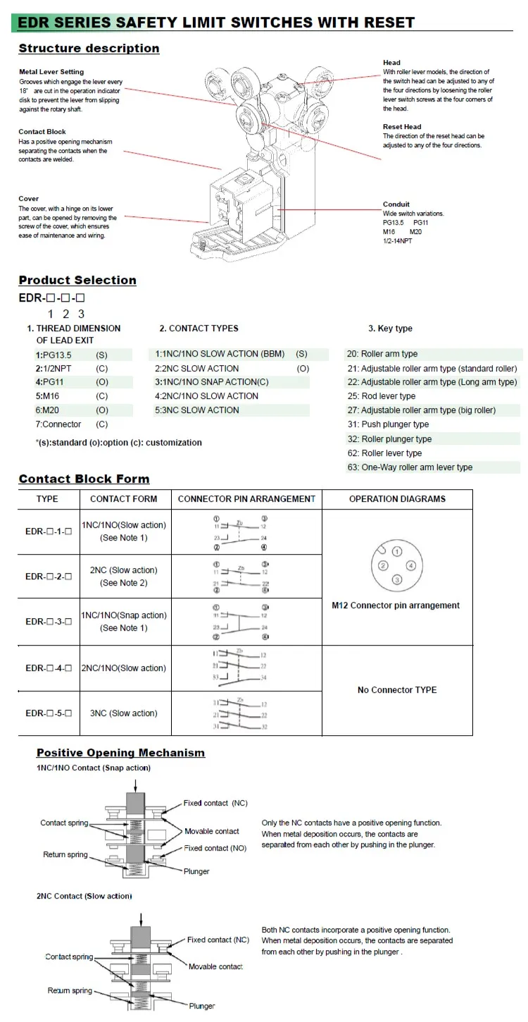 Safety Limit Switch-EDR-2