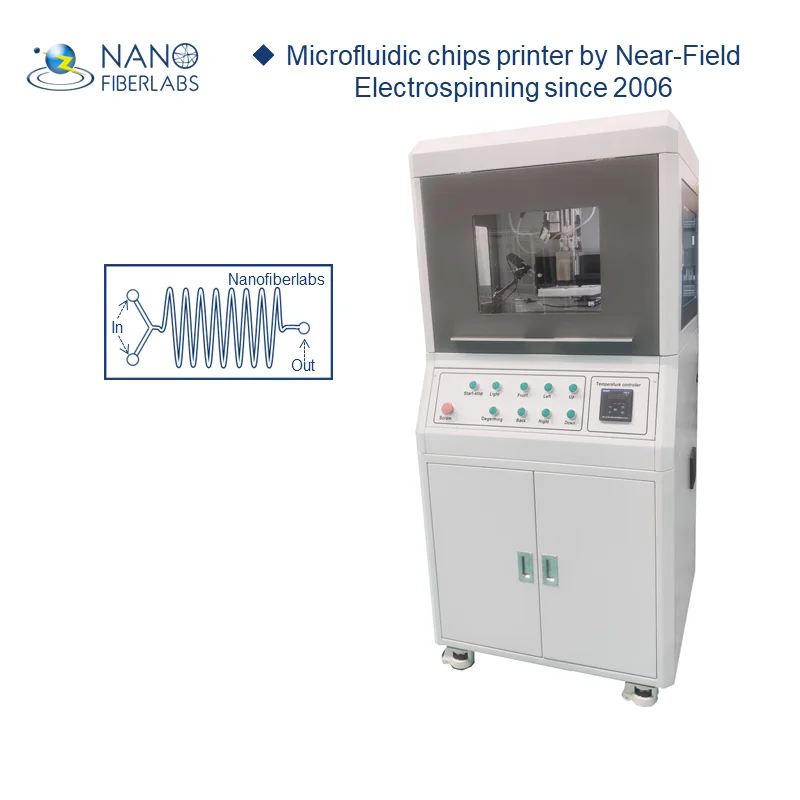 Controllabe (environment)temp & humidity  direct writing machine Cancer diagnosis