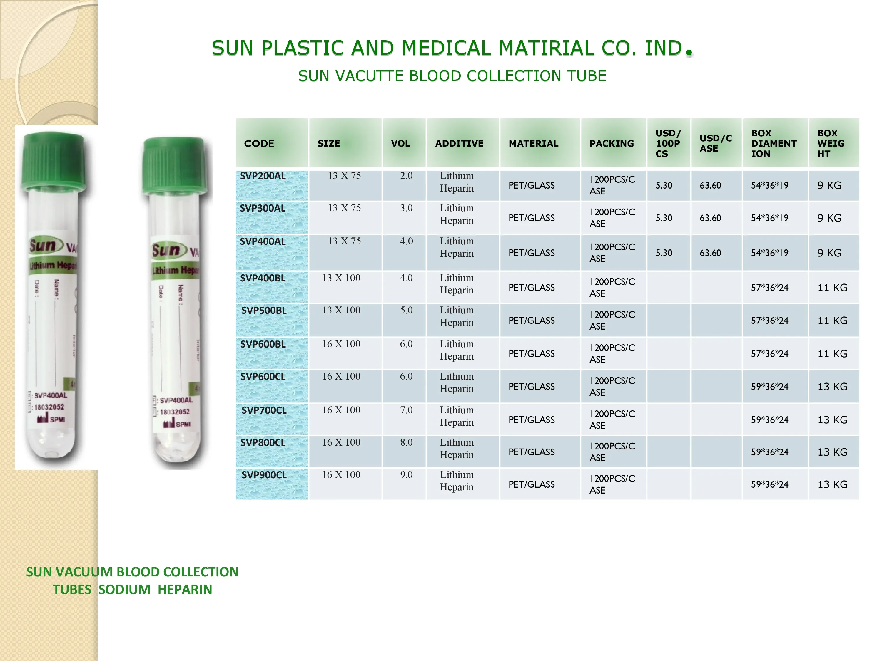 Vacuum Lithium Heparin blood tubes